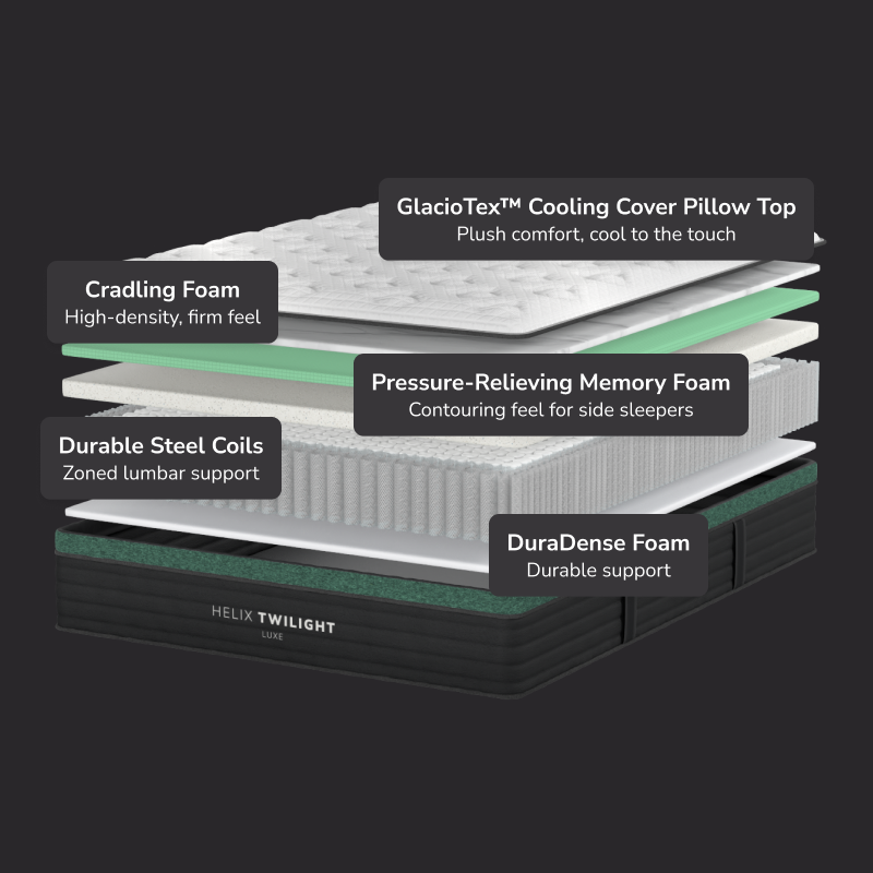Twilight Luxe Mattress by Helix