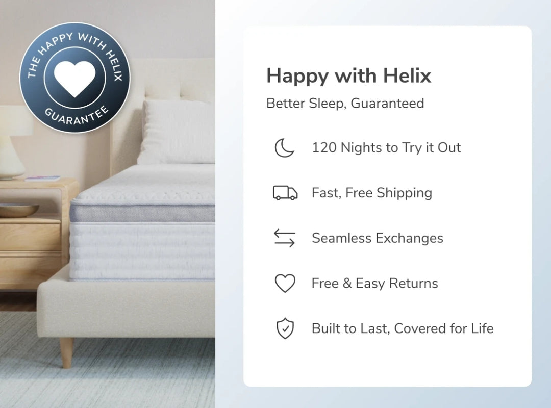 Plus Mattress by Helix