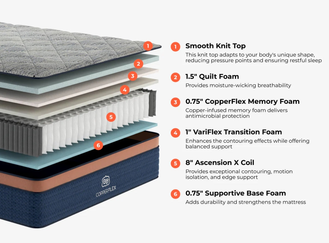 CopperFlex® Mattress by Brooklyn Bedding