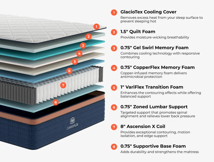 CopperFlex® Pro Mattress by Brooklyn Bedding