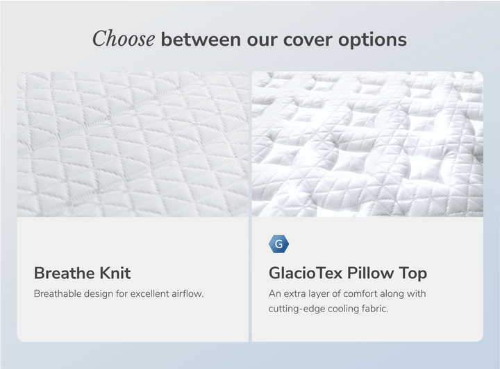 Midnight Core Medium Mattress by Helix