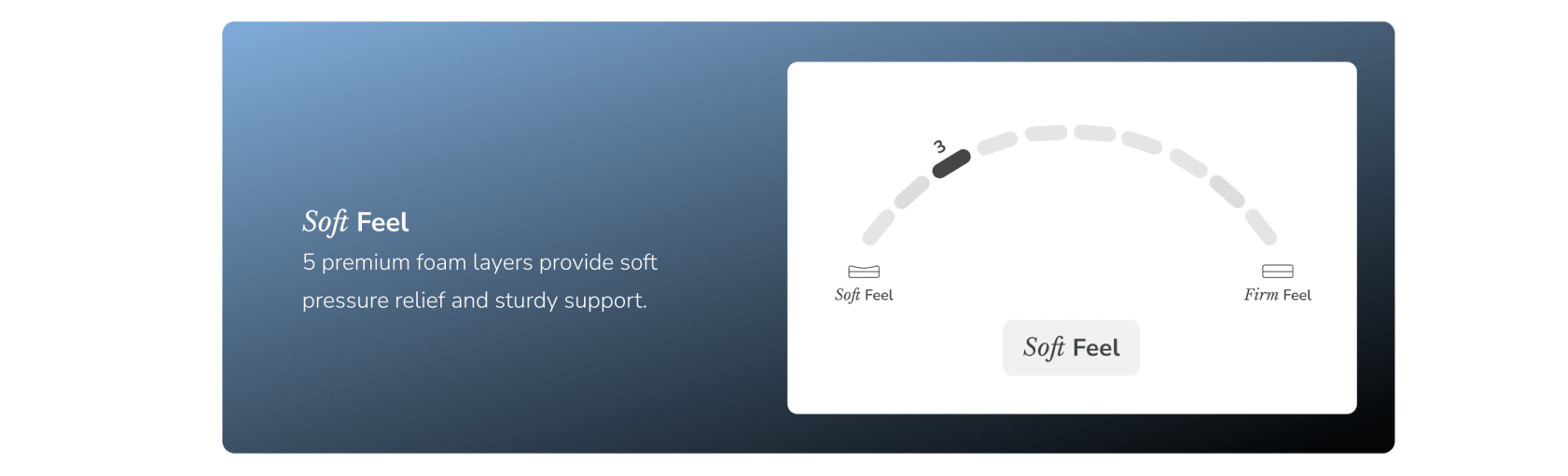 Sunset Elite Mattress by Helix