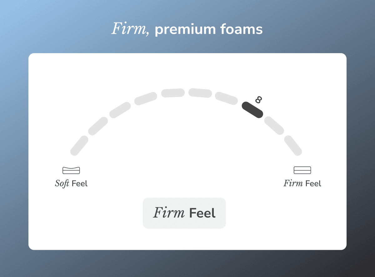 Twilight Luxe Mattress by Helix